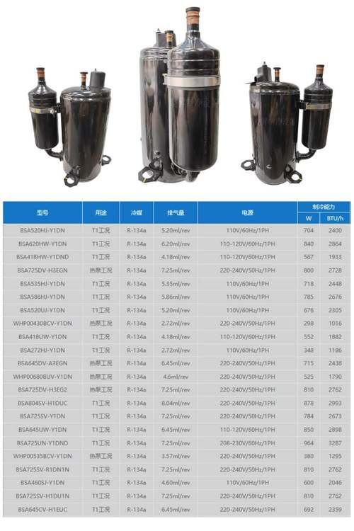 r410a海立转子式制冷压缩机 ash210ry